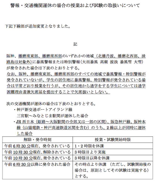 台風接近に伴う警報の場合の授業の取扱いについて