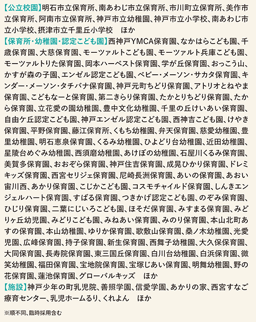主な進路先一覧